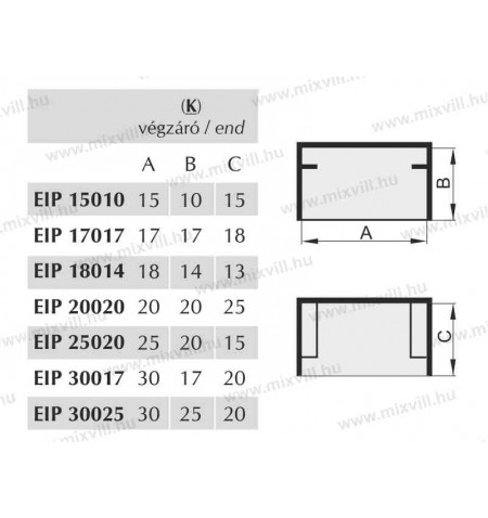 EIP_K_vegzaro_mini_kabelcsatorna_idom