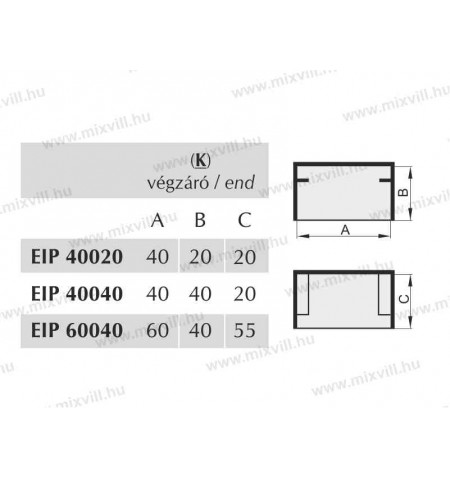 EIP_K_vegzaro_standard_muanyag_kabelcsatorna_idom_kep1