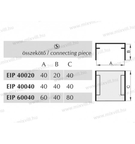 EIP_S_osszekotoelem_standard_kabelcsatorna_idom