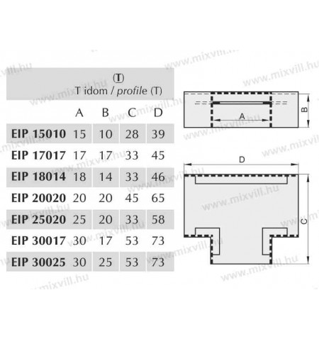 EIP_T_T-idom_mini_kabelcsatorna