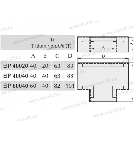 EIP_T_T-idom_standardi_muanyag_kabelcsatorna_kep1