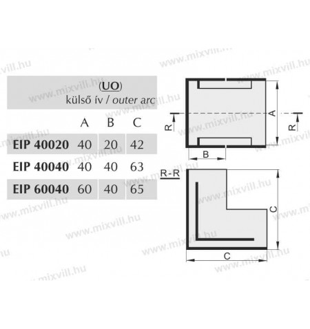 EIP_UO_kulso_iv_standard_muanyag_kabelcsatorna_idom_kep1