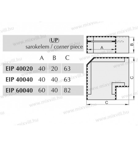 EIP_UP_sarokelem_standard_kabelcsatorna_idom1