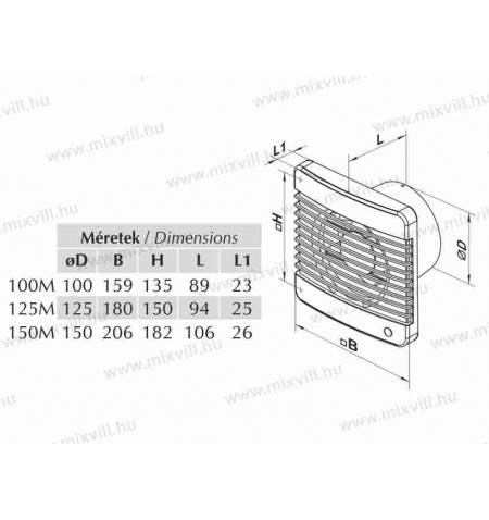 Axialis_ventillatorok_M