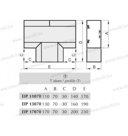 EIP_T_T-idom_parapet_muanyag_kabelcsatorna_idom