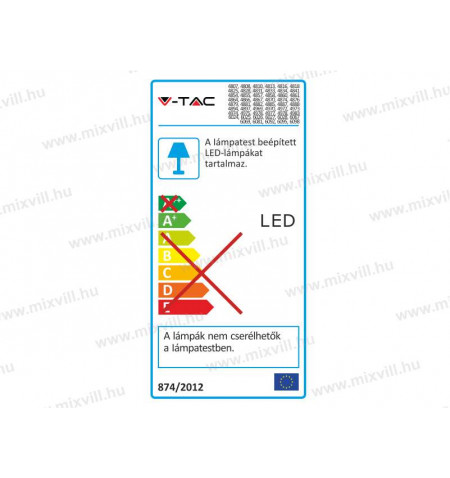 LED_panel_energiacimke
