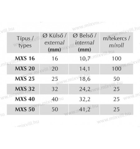 Gegecso Meretek () Gegecso Meretek