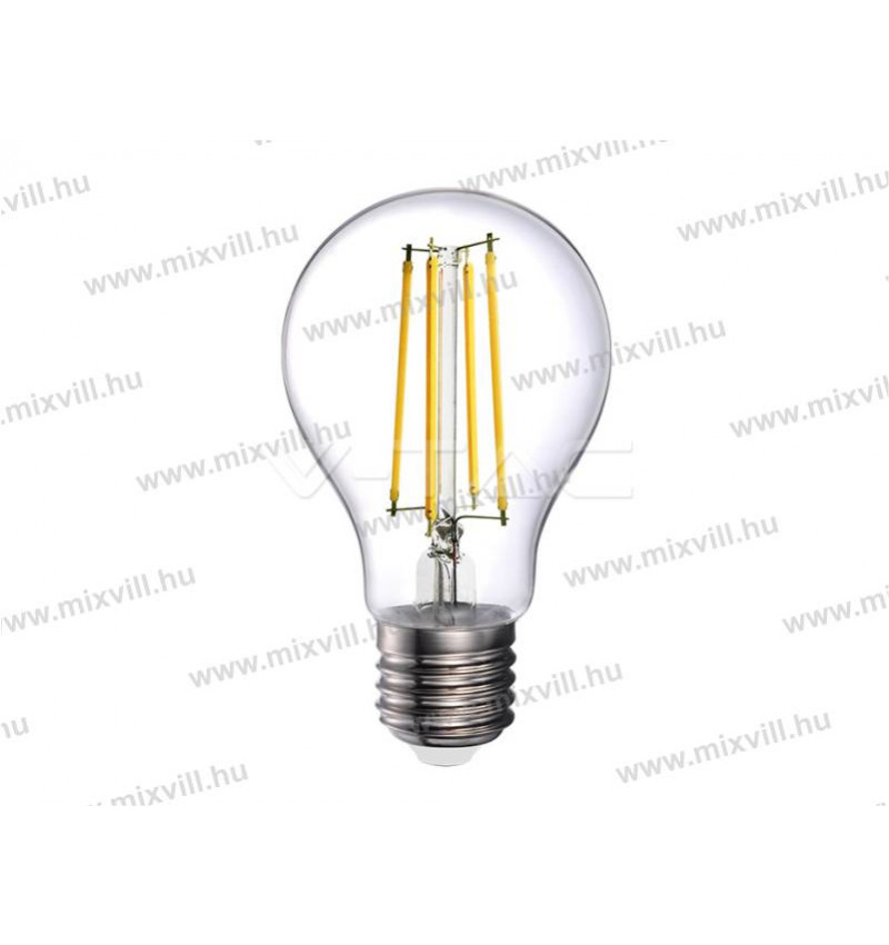 Led izzók
