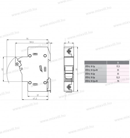 ETI-2540003-EFD10-2polus-10x38-biztosito-aljzat-2-modul-meretek