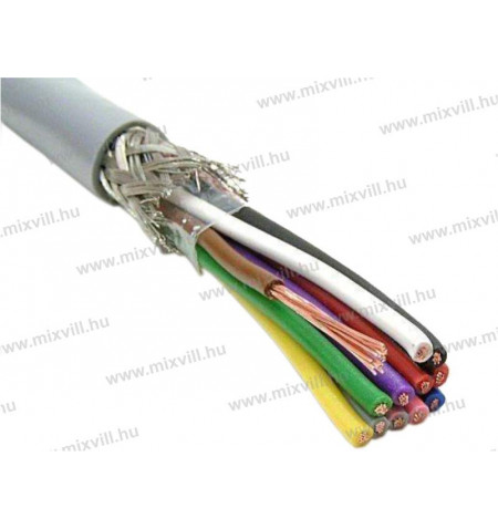 LIYCY-arnyekolt-kabel