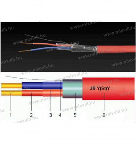 jb-ysty-1x2x15-piros-tuzjelzo-kabel