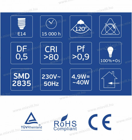 LED-izzo-C37-e14-4,9W-5W-7W-3000k-4000K-6500K-omu-lighting-izzo-csillar-gyertya-ego-adatok