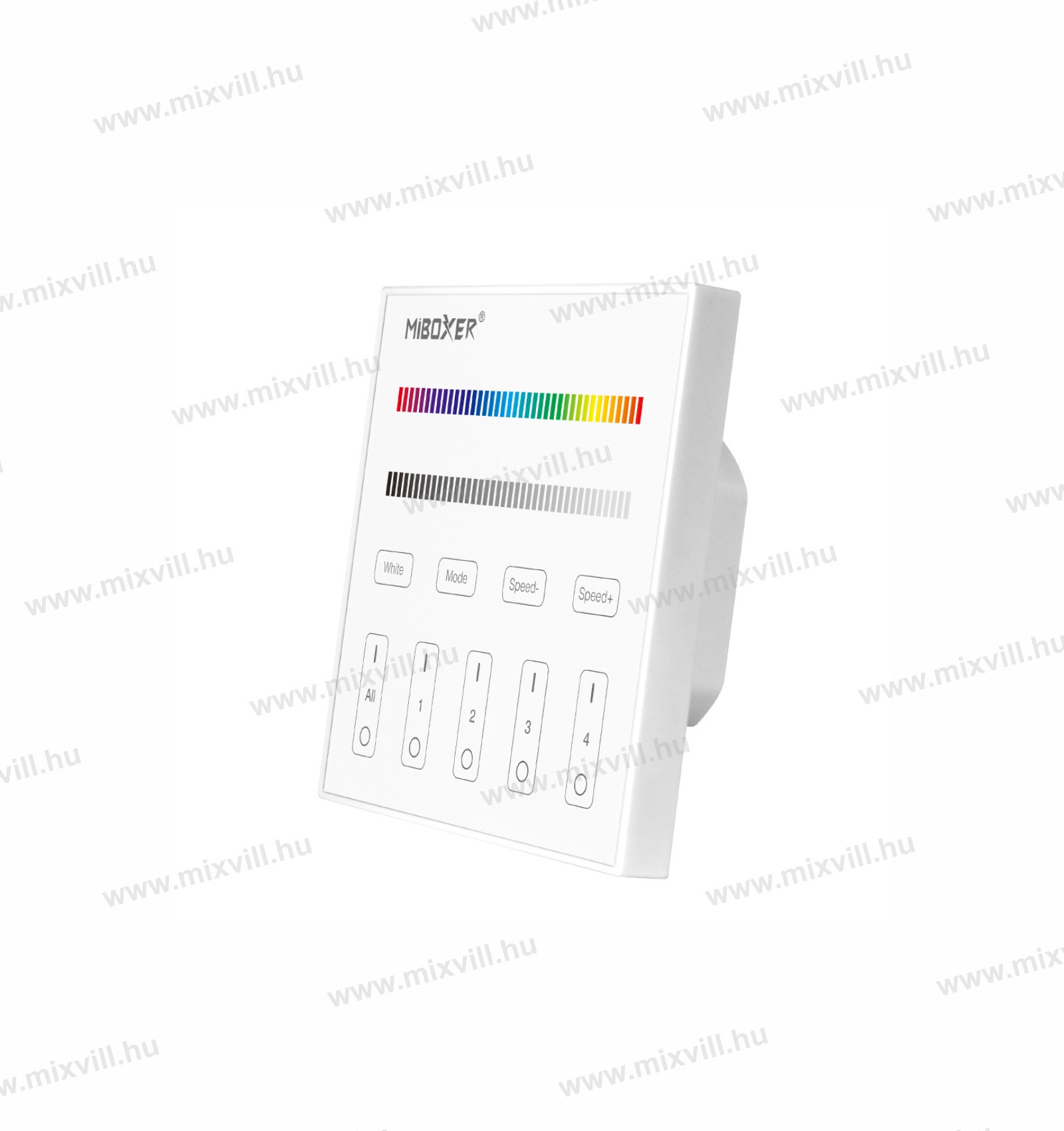 T3-MiBoxer-Group-Control-LED-csoport-zona-fali-taviranyito-DIM+RGBW-fali