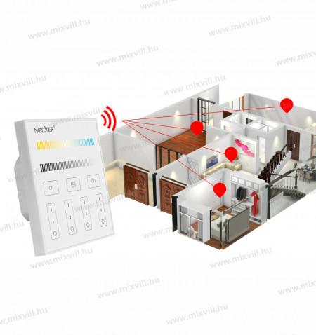 T2-MiBoxer-Group-Control-LED-csoport-zona-fali-szinhomerseklet-szabalyzas