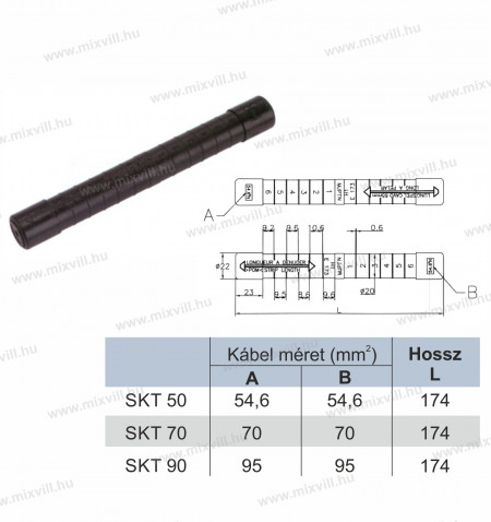 SKT-elore-krimpelheto-kabeltoldo-preshuvel-omu-system-meret