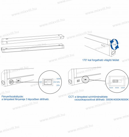 OMU-lighting-dontheto-butorvilagito-dbv-cct-szinhomerseklet-fenyero