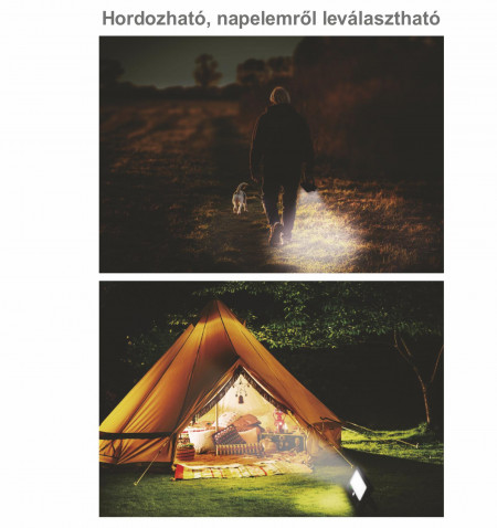 szolar-napelemes-led-reflektor-fali-mozgaserzekelo-energiahordozo-10w