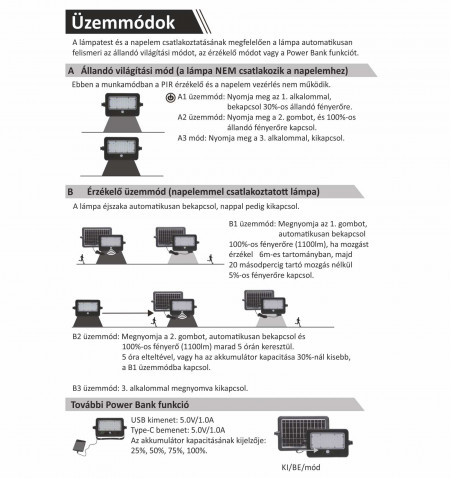 szolar-napelem-led-reflektor-hordozhato-mozgaserzekelo-power-bank-beallitas-10w