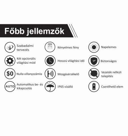 napelemes-solar-szolar-LED-fali-lampa-vezetek-nelkul-mozgaserzekelo-2W-4000K-fekete
