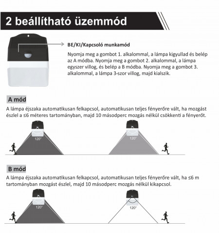 napelemes-solar-szolar-LED-lampa-vizallo-mozgaserzekelo-2W-4000K-kulteri-fekete
