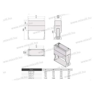   XBS OT DIN1 lábazati szekrény 320 mély, DIN szabványos, ferde tető,+lábazat,+kilincs 790x874x342mm