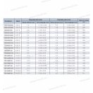 OMU system TZS01575200 tekercses zsugorcső 2:1 D:1,5/0,75mm, 200m tekercs, fekete