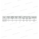 OMU system MX-425P 4 pólusú 25A tokozott ipari ki-be kapcsoló 4x25A IP65 lakatolható