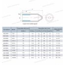 OMU system ZSV16080 zsugor kábel zárósapka D160/80x150mm