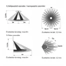 OMU lighting SCL48 mozgásérzékelős mennyezeti LED lámpa beltéri 18W 1200lm 4000K