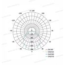 EMOS ZM6152 szögletes negyzet alakú LED panel falon kívüli 24W 2000lm IP20 4000K természetes fehér