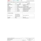 PVT 6045 VFm 80A-CS fogyasztásmérő szekrény V63.80A CSP21.t110 Vezérelt H tarifa mérőmodul