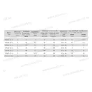 GN 63-12-U 63A Beépíthető csillag-delta kapcsoló KONCAR