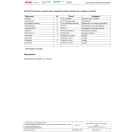 PVT 1530 FO2-35-CS méretlen alelosztó modul sorkapcsokkal CSP21.a095 Csoportos fogyasztásmérő szekrényhez