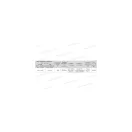 XBSS 3 Pólusú 100A C 10kA kismegszakító