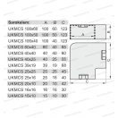 UKMCS sarokelem 25x25 100db/