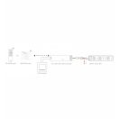 MiBoxer SPIR-3M 3 az 1-ben mini SPI LED vezérlő (2.4GHz)