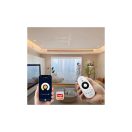 MiBoxer Group Control zóna vezérlő 2 az 1-ben DIM+CCT Wifi 3.0+2.4G tool-free E2-WR