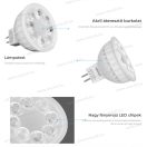 Mi-Light MiBoxer RGB+CCT színes LED izzó szabályozható spot MR16 4W állítható fényerő 2,4GHz FUT104