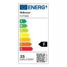 Mi-Light FUT060 MiBoxer 25W kerek süllyeszthető LED panel állítható színhőmérséklet 2000lm 2,4GHz RG
