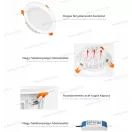 Mi-Light MiBoxer LED kerek kispanel 18W átmérő 150mm színváltós DIM+RGB+CCT FUT065