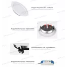 Mi-Light MiBoxer LED kerek kispanel 12W átmérő 180mm színváltós DIM+RGB+CCT FUT066