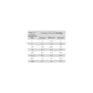 KeLine KE400U23-Eca UTP (U/UTP) CAT.6 4x2xAWG23 1Gigabit 400MHz PVC adatátviteli vezeték tömör 305m