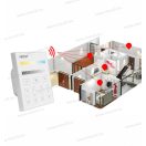 Mi-Light T3 MiBoxer Group Control LED csoport (zóna) fali távirányító fényerő+ RGBW szabályzó