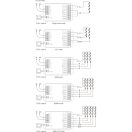 MiBoxer Group Control zóna vezérlő 5 az 1-ben DIM+WW/CW/RGB/RGBW/RGB+CCT 10A/ch HZ5