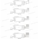 MiBoxer PR5 Group Control zóna vezérlő 5 az 1-ben DIM+WW/CW/RGB/RGBW/RGB+CCT 10A/ch