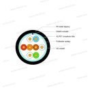 FTP CAT5e 4x2xAWG24 UV álló adatátviteli vezeték tömör kültéri szigetelt Ke-Line