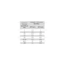 Keline KE300S24OUT FTP kábel CAT.5E 1Gigabit 300MHz 4x2xAWG24 közvetlenül földbe kültéri UV áll 500m
