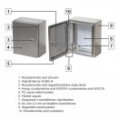OMU system SSB-43/200-1 AISI 304 rozsdamentes acél elosztószekrény IP66 IK10 szerlappal 400x300x200m