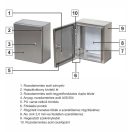 OMU system SSB-75/200-1 AISI 304 rozsdamentes acél elosztószekrény IP66 IK10 szerlappal 700x500x200m