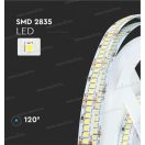 V-TAC SKU-2601 Led szalag IP20 SMD2835 17W/m 2550lm/m 6400K 24VDC 10mm 5m